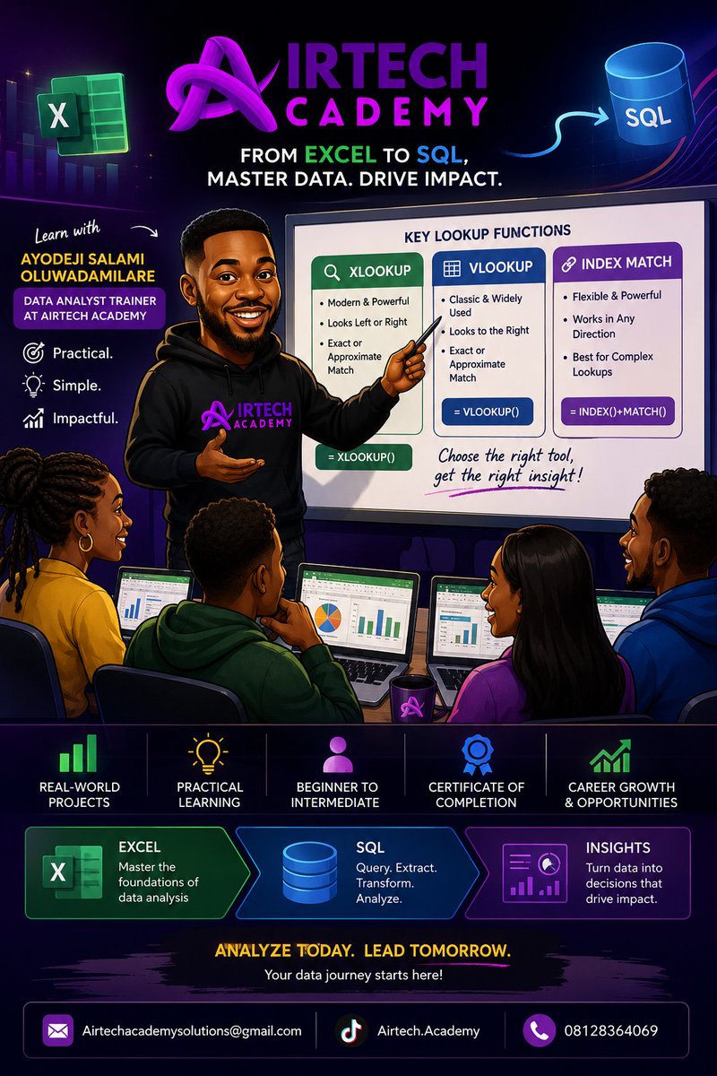 GreaterMe4Ever's tweet photo. 🚀 5 Excel shortcuts every data analyst should know!

Stop clicking everything with your mouse. Work smarter, analyze faster, and stand out from the crowd.

Follow Airtech Academy for daily data analytics tips, Excel hacks, SQL, Power BI, Python, Tableau, SPSS, PostgreSQL. https://t.co/INFG5HN6i1