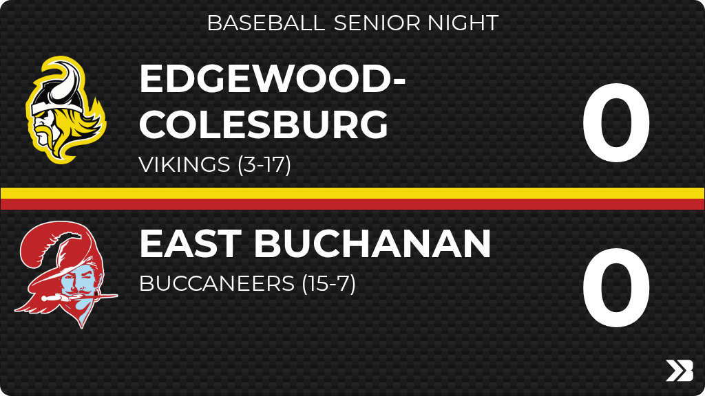 EdCoBaseball tweet picture