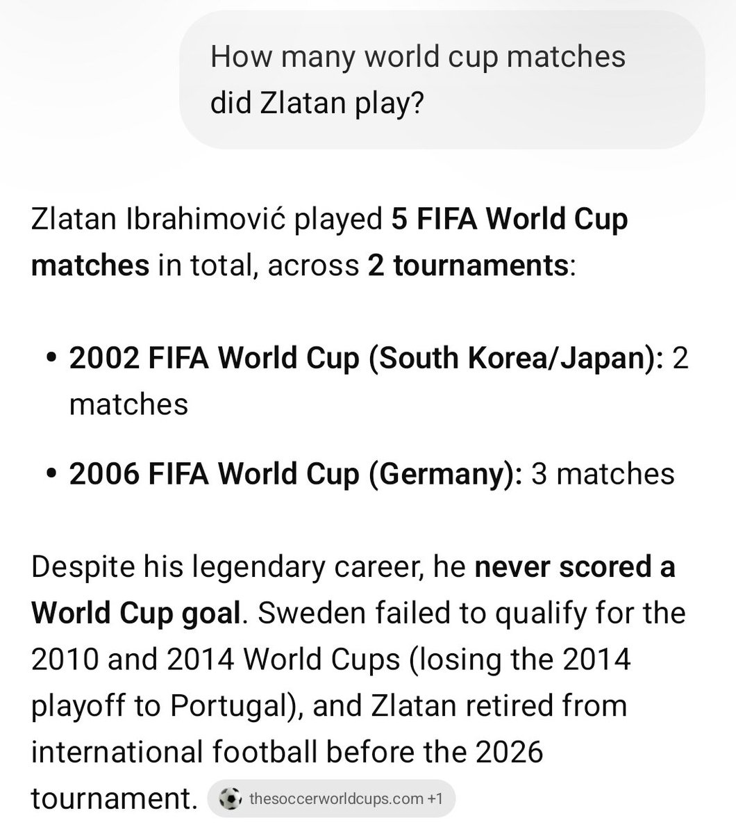 SabinOfficial's tweet photo. Why is @Ibra_official even talking about a guy who is playing his 6th world cup from the studio while he himself only played 5 world cup matches in total with no goals on his name?? https://t.co/5xB5g2HREo