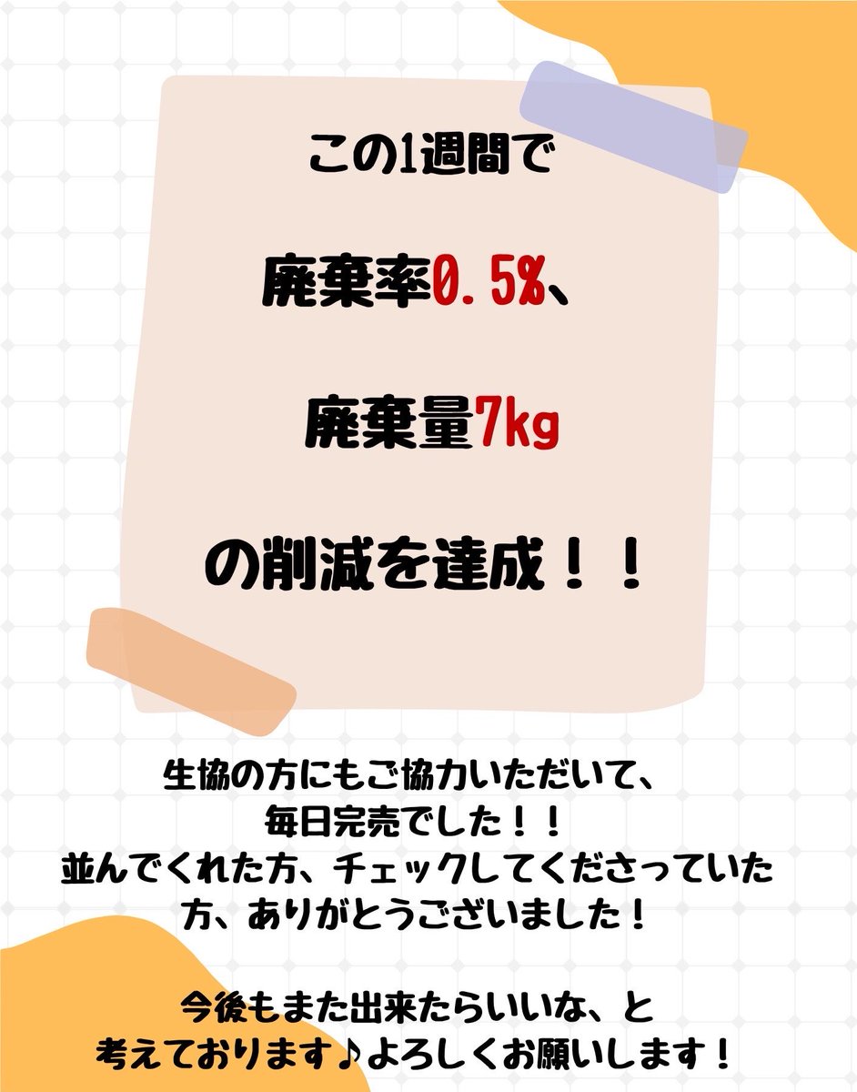 nokosmite's tweet photo. 先週実施した、お弁当販売の報告です！

5日間で合計58個売り上げることができました
この1週間で、イベント実施の前週と比較して廃棄量を7kg （廃棄率で0.5%）削減することができました✨

ご協力いただいた生協の方々、買いに来てくれた方々、本当にありがとうございました！

#のこすまいと #生協 https://t.co/sjCVn2wUfC