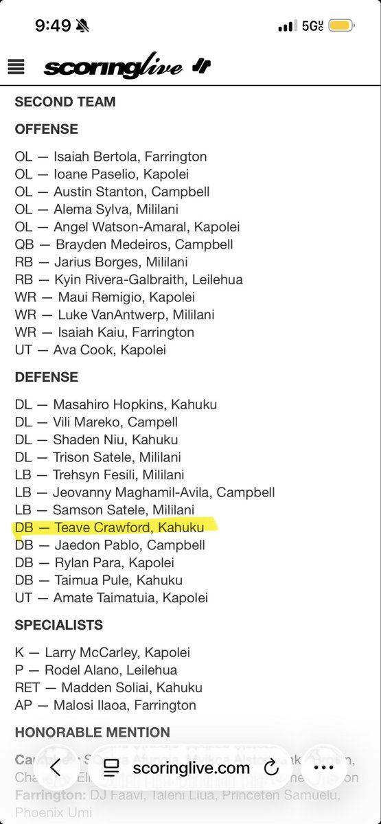 TeaveCrawford's tweet photo. Honored to be named All-OIA 2nd team!! Good is the enemy of great and there’s still another level to reach!!! #kahuku #backtowork #nodaysoff https://t.co/aMPcWXH0xS