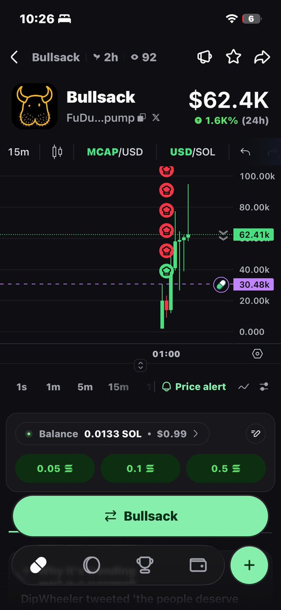 red_vrse's tweet photo. 🚀 $BULLSACK - Quick Take
MCAP: $62.4K
24h: +1.600% 🔥
https://t.co/1DtSSl6tQv https://t.co/WTfwZ36M3s