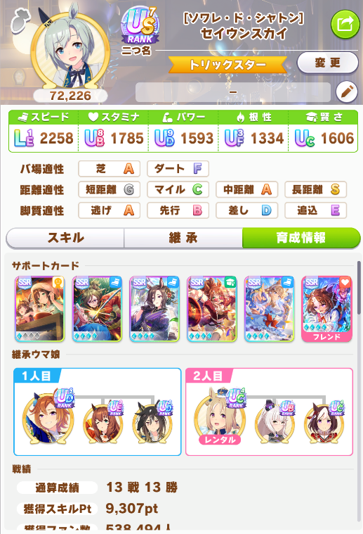 umamusume_note's tweet photo. 📢スピ3も試してみました🌸 #ウマ娘 #新シナリオ

数回育成した結果…

🌟US5～7！
🌟SP9000↑は安定
私は9300付近🌟まで到達しました😊

さらに上振れれば
9000後半も見えてきそうです💪🔥

一番驚いたのは
ステータスがかなり理想的に整ったこと✨

ラーメン🍜（地域）はこちらにしてみましたので🌸
よければ皆さまも参考にどうぞ👍

スタ２は今朝の引用元👇をぜひ😍