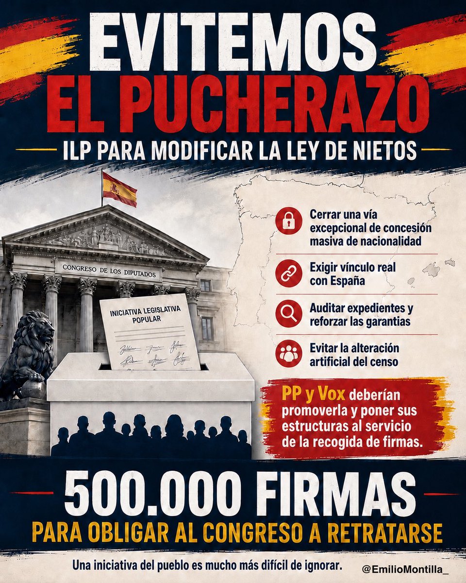 EmilioMontilla_'s tweet photo. 🔥🔴 EVITEMOS EL PUCHERAZO:

👉 Presentemos una ILP para modificar la Ley de Nietos y evitar la concesión masiva de la nacionalidad española a 2,5 millones de personas. 

Una iniciativa legislativa popular es la vía legal para que los ciudadanos lleven una proposición de ley al Congreso con 500.000 firmas.

No se trata de quitar derechos a quien ya la haya obtenido legalmente. Se trata de cerrar una vía excepcional, exigir vínculo real con España, auditar expedientes y evitar que se fabrique desde los consulados un nuevo cuerpo electoral sin arraigo efectivo en nuestro país.

La nacionalidad española no puede convertirse en una autopista administrativa para alterar el censo.

PP y Vox deberían promoverla y poner sus estructuras al servicio de la recogida de firmas. Porque una cosa es tumbar una iniciativa de partido, y otra muy distinta bloquear o rechazar una propuesta respaldada directamente por cientos de miles de españoles.

500.000 firmas bastan para obligar al Congreso a retratarse.

Hagamos lo que podamos como ciudadanos para evitar este pucherazo. 

¡Pásalo!