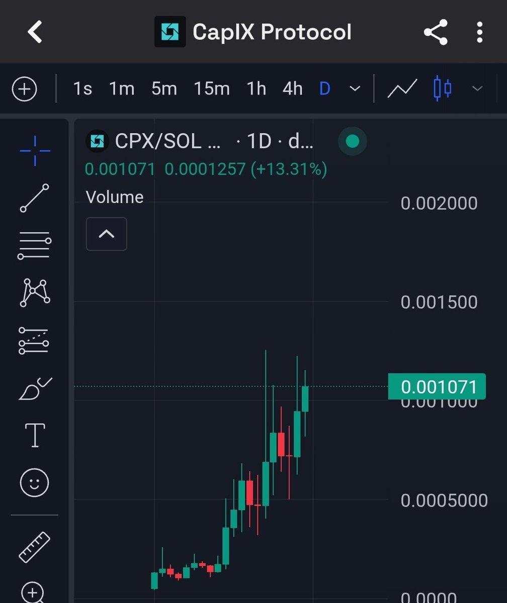 greenbackschool's tweet photo. $CPX first in @EasyA_Kickstart ecosystem to break 1M and sits comfortably above 1M past one week. EasyA is hitting up seriously. Nice projects there like $CVT, $INFERRA etc.  I strongly feel $SWCH is about to have heavy repricing. A doxxed dev with personal funds to support his project should not be faded.  Ten (10)yrs in marketing and tek is no joke. @Matthew_kor is the dev. Check out his LinkedIn then you can't help but be bullish on @SwitchesBoard 

6gnvghh8LKoM59p1WZSuTgYmdJrnZnhU7BzCcEaEASY