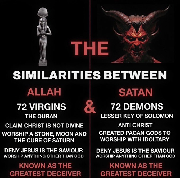 naijatag's tweet photo. @MasterMaliq The controversial truth is allah is just an idol worshipped by the qureshi family. Mohameed decided to adopt it and replace Jehovah with idol.

Mohameed meet the devil inside the cave and he was demon possessed. https://t.co/0ThDSfYwuW