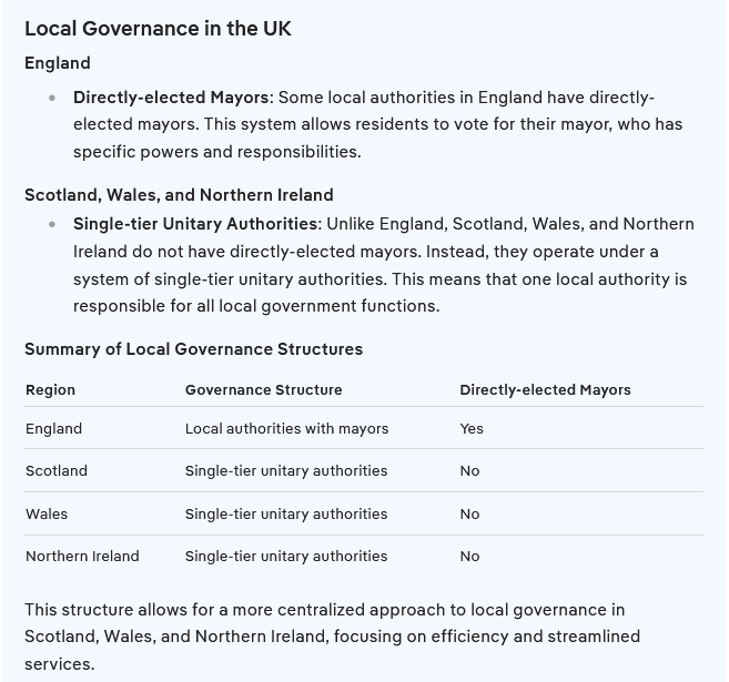 You are doing the same thing Andy Burnham has done. Showing the world ...