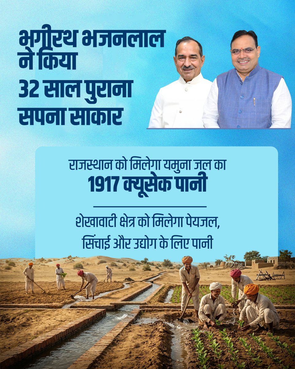 m_dadheech's tweet photo. राजस्थान की प्रगति की राह में पानी की कमी हमेशा से एक बड़ी बाधा रही है, लेकिन अब नहीं! यमुना जल समझौते से उद्योगों, कृषि और आम जनजीवन को नई ऊर्जा मिलेगी। विकास की इस नई सुबह के लिए माननीय मुख्यमंत्री श्री @BhajanlalBjp जी का हार्दिक आभार! 

 #आभार_भजनलाल4यमुना_जल https://t.co/zAw7pkhEVN