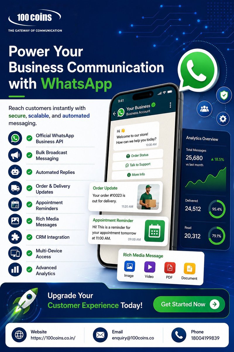 AditekSystemsPL's tweet photo. Power Your Business Communication with WhatsApp Business API
✅ Official WhatsApp Business API
✅ Bulk Broadcast Messaging
✅ Automated Replies
✅ Advanced Analytics
Call–18004199839,mail-enquiry@100coins.co
#आभार_भजनलाल4यमुना_जल #AnantAmbani #100Coins #ASPL #WhatsAppAPI #CTO https://t.co/3jJtl3vmX2