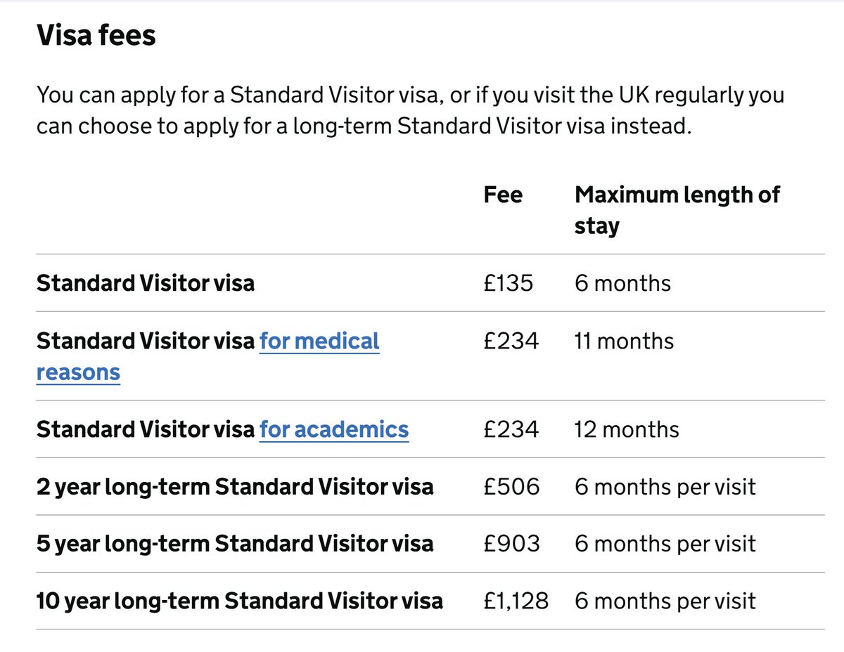 processic's tweet photo. UK Visa (คนไทยชอบเรียกวีซ่าอังกฤษ จริงๆ ไปสกอตแลนด์, เวลส์, ไอร์แลนด์เหนือได้ด้วย) ต้องสมัครและกรอกข้อมูลที่เว็บ GOV UK ก่อนมาอัพโหลดเอกสารเองที่เว็บ vfs ราคาก็น่ารักเชียว 

วีซ่าอายุ 6 เดือน 6,121 บาท ถ้าอยากขอนานหน่อย 2 ปี 25,000 บาท ส่วน 10 ปี 50,000 บาท++ 🤑🤑🤑🤑🤑

(ปล. อยู่ได้ครั้งละไม่เกิน 6 เดือน)