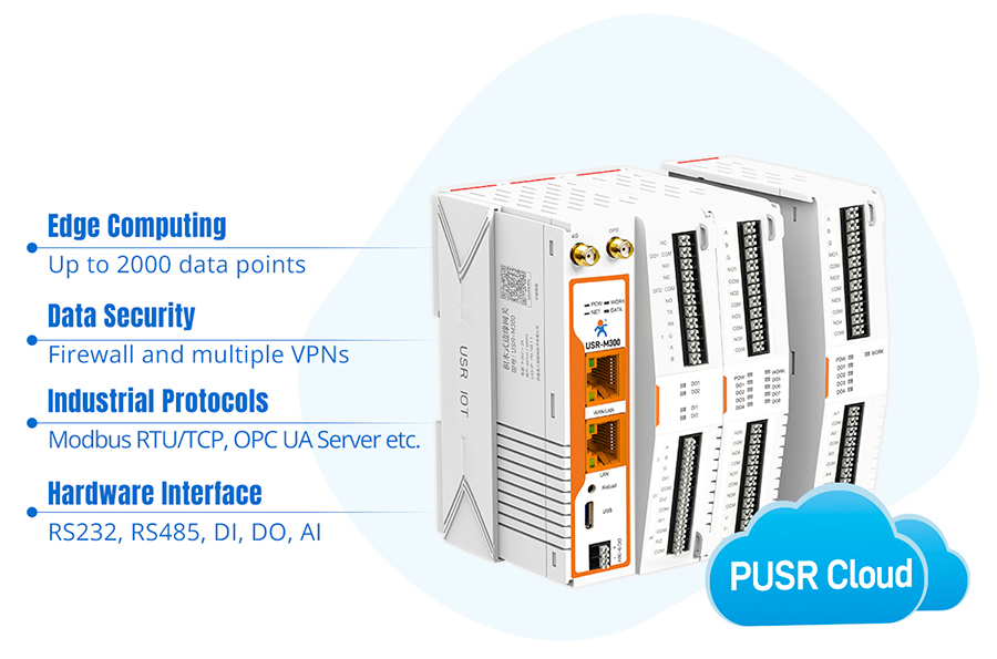 iot_usr's tweet photo. Spent 2 weeks troubleshooting protocol mismatches on your IoT project?
Skip the chaos with USR-M300:
✅ Preloaded Modbus RTU/TCP, OPC-UA Server out of the box
✅ Process 2000 data points locally to cut cloud latency
https://t.co/fCika7E3IT https://t.co/P8lLGucUT8