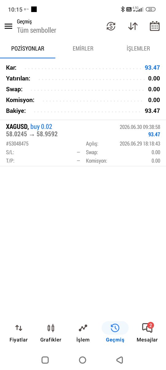 fikret_5200's tweet photo. @Jennie_XAUUSD https://t.co/7Z73wPFq5r