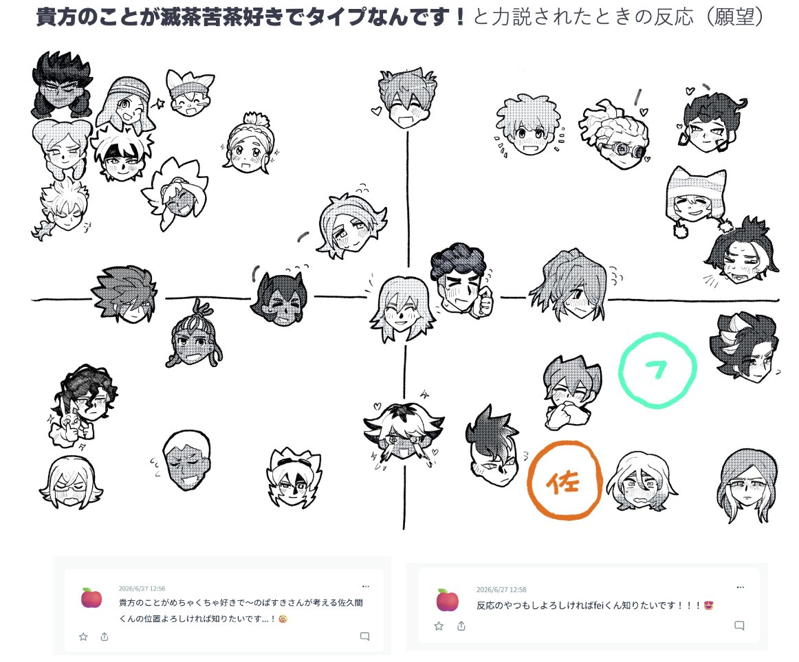 pasukiyume's tweet photo. 表のやつでfei君とskm君追加で考えた反応です
夢・願望 https://t.co/I2Bi84l9sU