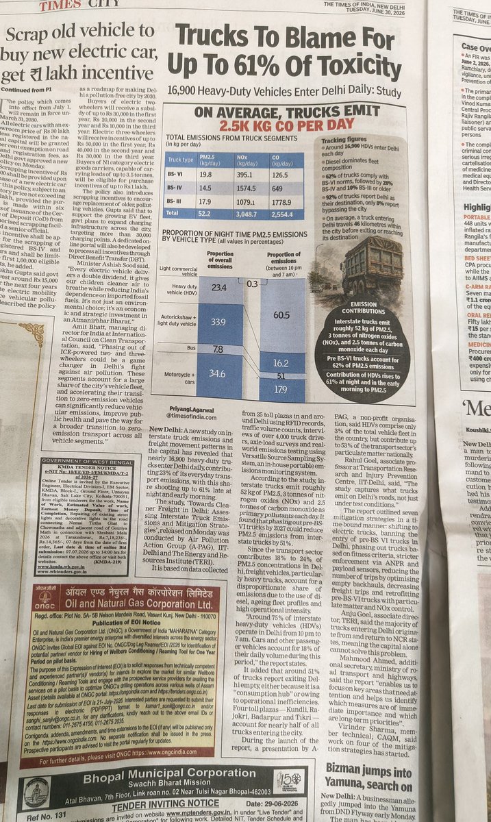 cardiologistviv's tweet photo. @dtptraffic @indSupremeCourt @CMDelhi URGENT Why to criminilize the ordinary citizen of Delhi NCR with good condition of car 15 /10 years car Age. Govt / Hon'ble Supreme Court scrap this order : Car Companies been directly Benefitted/not pollution Prof Dr Vivek Gupta 9810108440 https://t.co/1URfWl1uqt