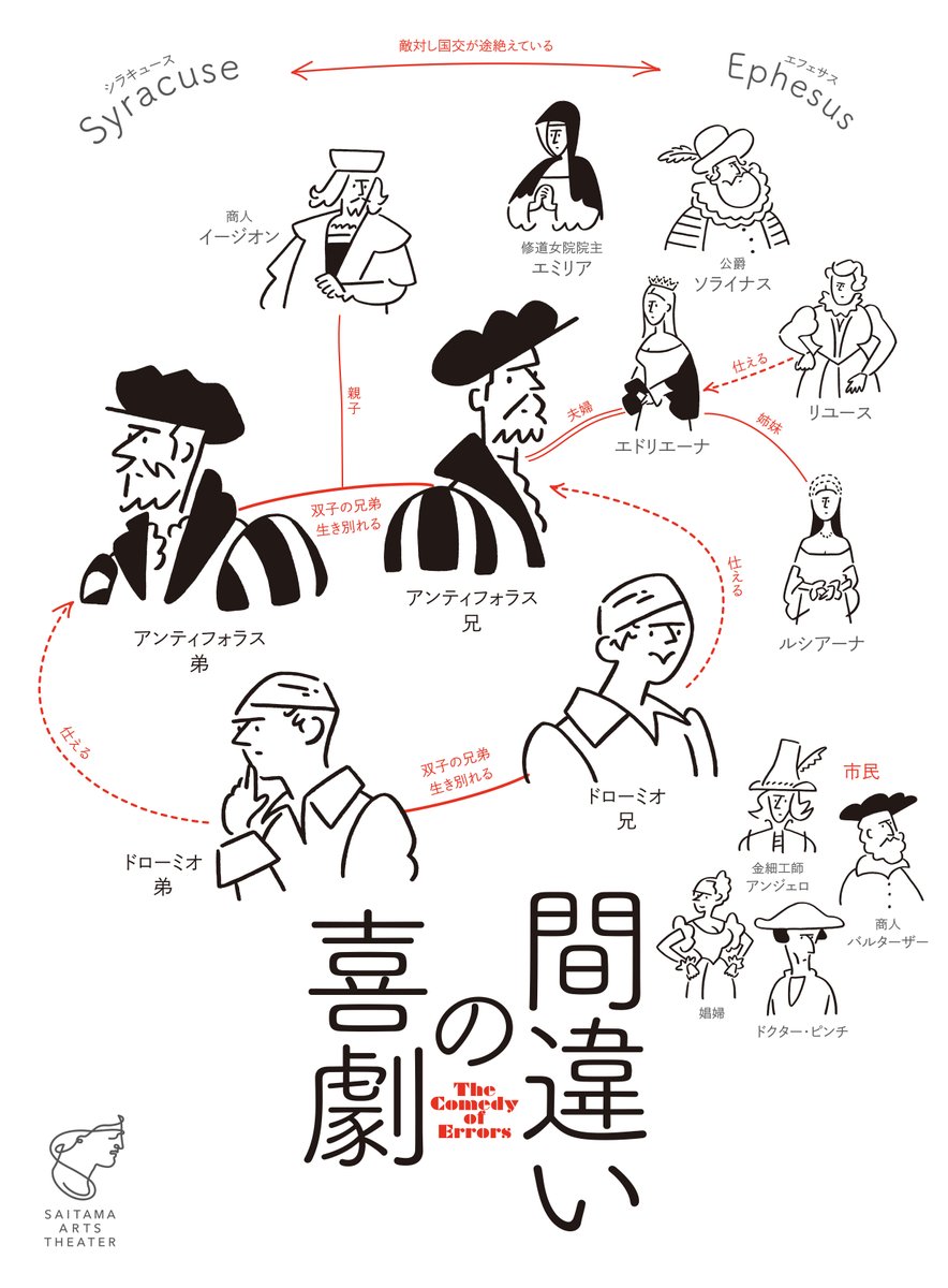 Yu Nagaba (@kaerusensei) / Posts / X