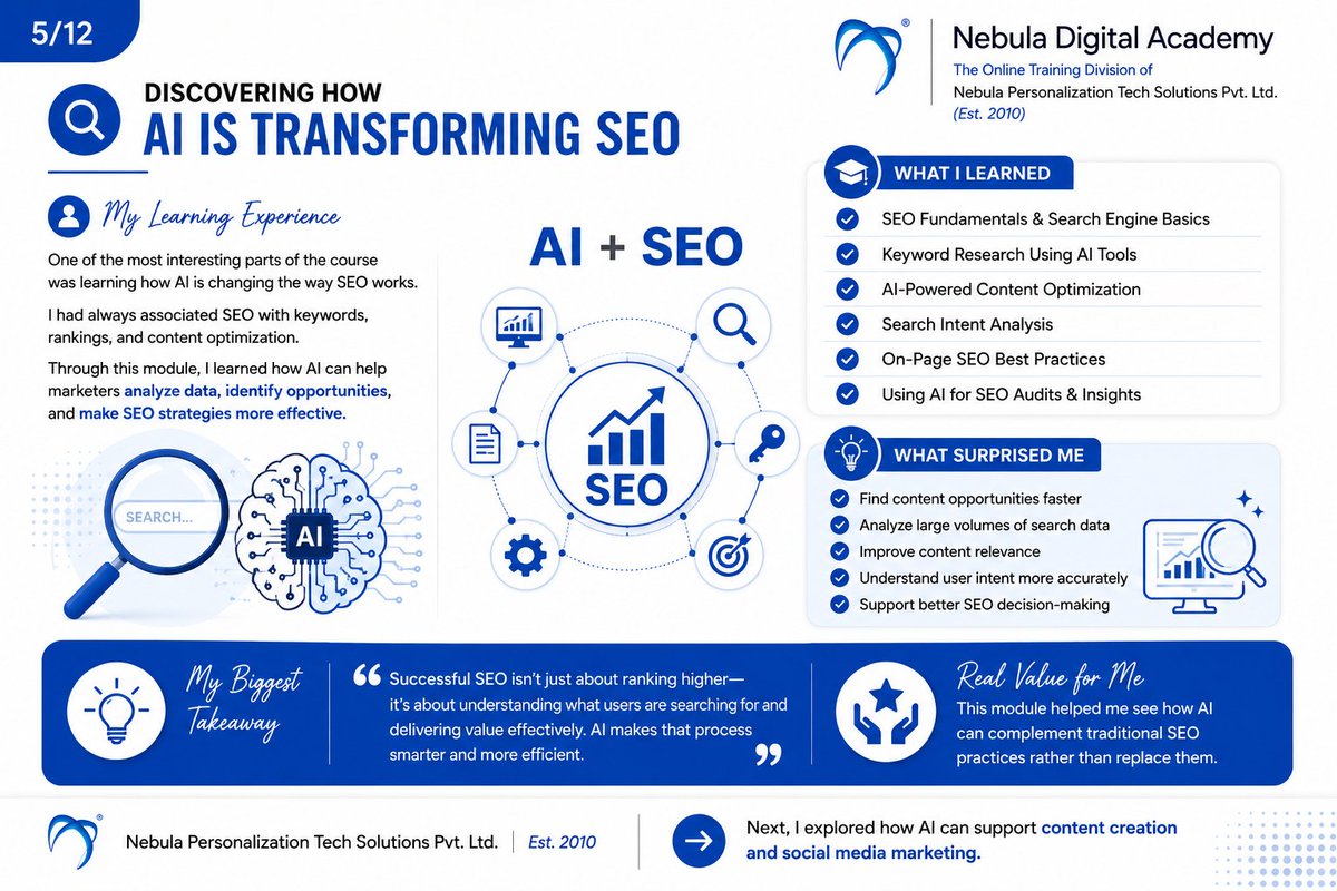 Khushikudtarkar's tweet photo. Exploring how AI is reshaping SEO, content creation, social media, advertising, and analytics—one module at a time.

#AI #DigitalMarketing #SEO #ContentMarketing #LearningJourney https://t.co/KZLljawn6Z