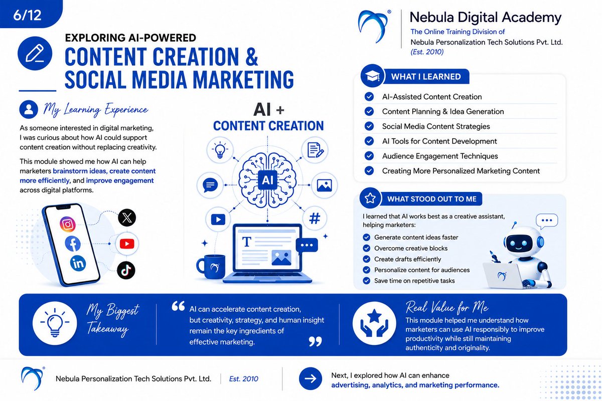 Khushikudtarkar's tweet photo. Exploring how AI is reshaping SEO, content creation, social media, advertising, and analytics—one module at a time.

#AI #DigitalMarketing #SEO #ContentMarketing #LearningJourney https://t.co/KZLljawn6Z