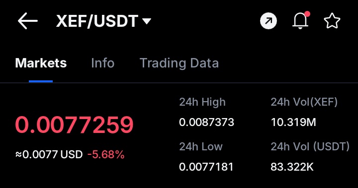 All Protocol 🌐 | News tweet media