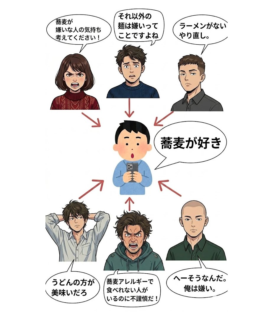 KAMIMU_MUTA's tweet photo. @goraiasuyurusan @otaru9999 @sophia_is_dead これすぎる https://t.co/luSSva5v2p