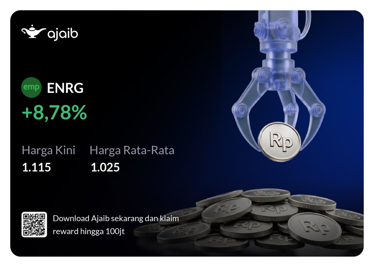 alvagivari's tweet photo. Pemandangan indah sebelum badai bursa datang. Bersyukur fitur Ajaib anti lag, jadi kemarin sempet TP pucuk sebagian. Yang nyangkut, semangat ya 🙏💨 #AplikasiAjaib #TakeProfit #SahamIndonesia #TradingSaham https://t.co/cFDpXGb4BV
