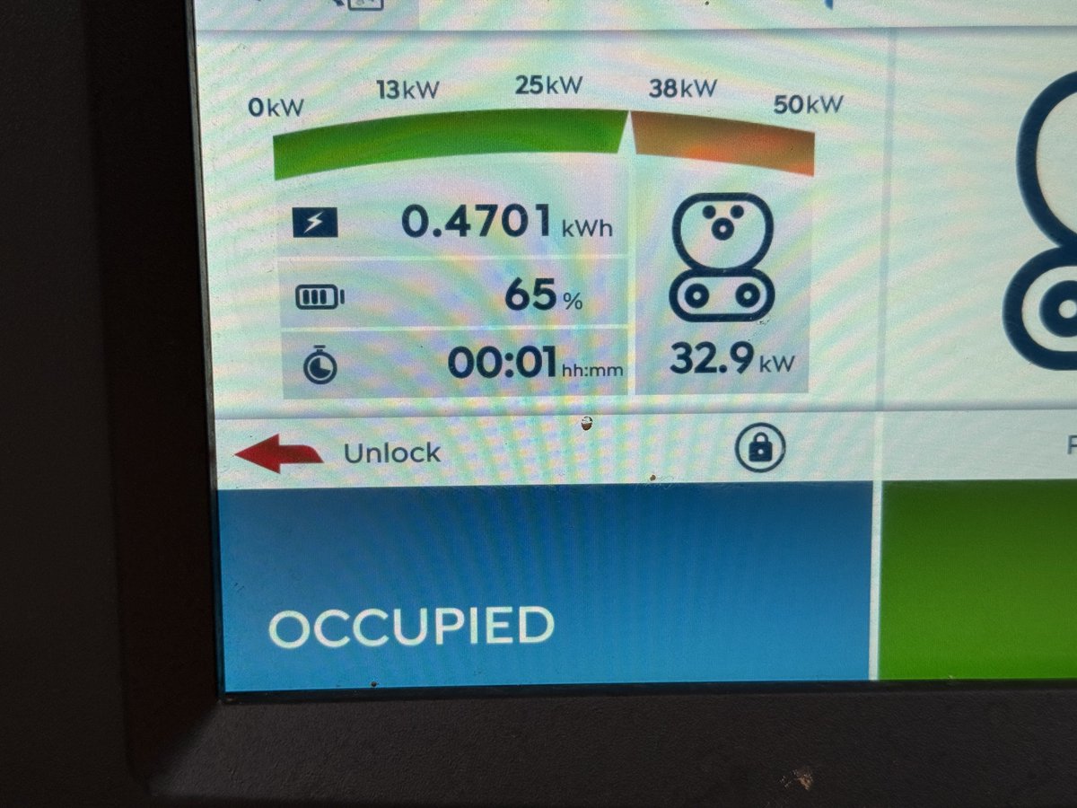 harald_murphy's tweet photo. AUSYtour FSDStour
@Tesla @TeslaAUNZ
New Model YL
Day 9
Arrived Madura Pass Western Australia after traveling 116km from Mundrabilla. Efficiency 220Wh/km. Charging at the off-grid @HorizonPower_WA #WAEVNetwork 33kW @TritiumCharging Slow DC charger.
This location has been faulty / underpowered for more than a year….
….. and counting.