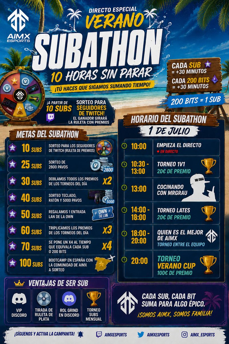 Aimx_Esports's tweet photo. ☀️ ESPECIAL VERANO - AIMX ESPORTS 1 DE JULIO
https://t.co/GwKJw0Hdoi
Todos los torneos con registro en:
https://t.co/QvEf6DZmrm https://t.co/2ISeBRXPoc