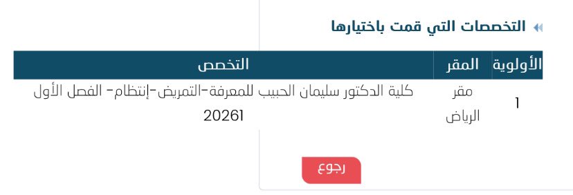 سَهم tweet media
