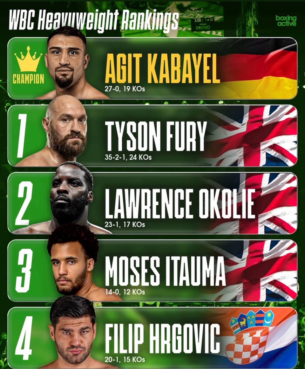 Boxing King Media tweet media