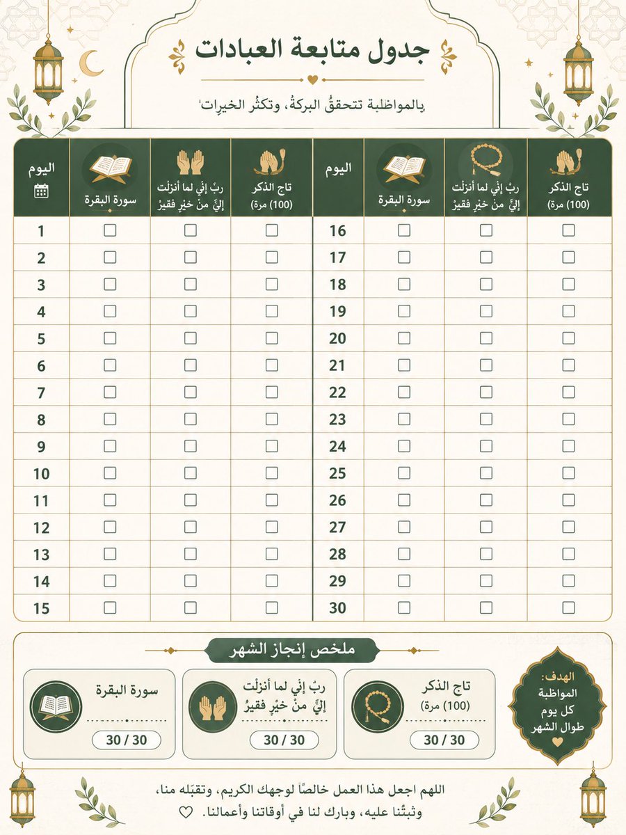 Jwanasweet's tweet photo. جدول مناسب للمحافظة على تلاوة سورة البقرة وتاج الذكر وقول ( ربي اني لما انزلت الى من خيرٍ فقير ) يوميًا نضع علامة عند الانتهاء من الذكر او التلاوة بعد اكمال 30 يوم اي شهر نشعر بالراحة واستغلال الوقت فيما ينفعنا بإذن الله 
الجدول جاهز للطباعة
اتمنى النشر 
 #المغرب_هولندا https://t.co/8LV0uX37Ef