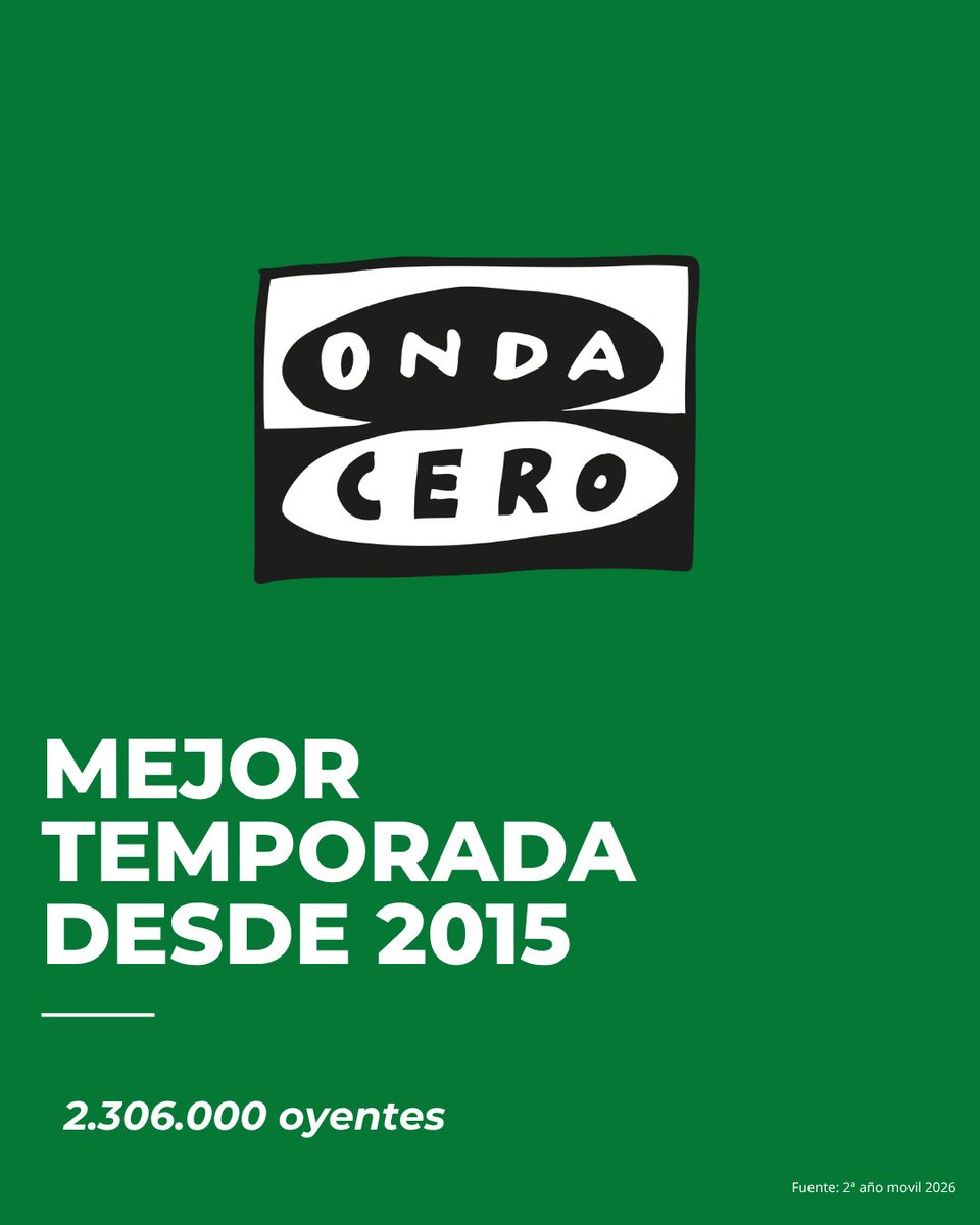 OndaCero_es tweet picture