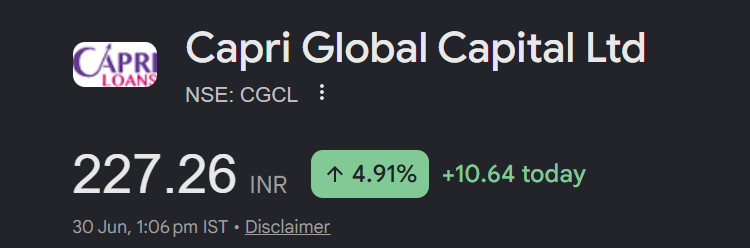 Pram0d_Kumar's tweet photo. #CGCL Capri Global. 
💥5% Candle today. 
More to 
#CAPRIGLOBAL https://t.co/5sRnuxpyPC