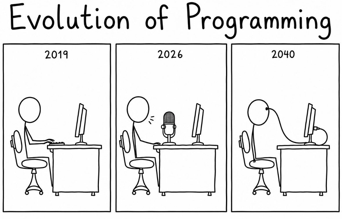 PMFwithharsh's tweet photo. Imagine Vibe coding w this https://t.co/140CMdYwsW