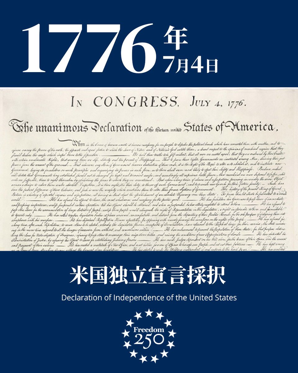 usembassytokyo's tweet photo. Happy Birthday, America! 今日7月4日は、米国独立宣言の採択から250年を迎える記念すべき日です。近代民主主義の原点となり、人々の自由と権利をうたったこの歴史的な宣言書は、ワシントンDCの国立公文書館に大切に保管されています。この偉大な歩みに想いをはせるとともに、日米の揺るぎないパートナーシップが、これからも素晴らしい未来を築いていくことを願っています。