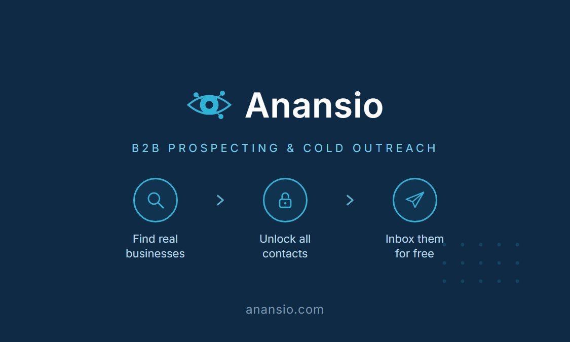 obiriahimah's tweet photo. Our mission is to help founders land their first 100 clients without paying for enterprise tools like Apollo or ZoomInfo.

Try https://t.co/EM85UfgMP4 free and tell us what you think 👇
#BuildInPublic #Founders #SaaS #startup https://t.co/hsydzfBb4o