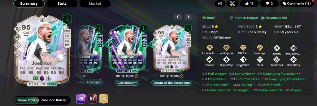 FCyu_yu24yu's tweet photo. ⭐️「Greats of the Game Icon」エボリューション⭐️
おすすめ選手紹介
⭐️Joelinton⭐️

FUTBIN↓↓↓
https://t.co/bLCN43yzeT

#EAFC26 #FC26 #Joelinton #エボリューション #UltimateTeam https://t.co/4N6Cc3L9Id
