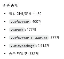 RuTtAk_XD's tweet photo. 작업하다가 갑자기 그간 작업했던 양이 궁금해서, Codex로 PC에 연결해서 조사를 해봤는데 재밌네요.

시간이 너무 많이 걸릴까봐 작업 폴더만 넣었는데, 중복을 752개 제외했는데도 불구하고 vsf 400개, 와루도 177개, 제작한 패키지 2,913개로 나왔습니다 :> https://t.co/NllxsYy0Oh