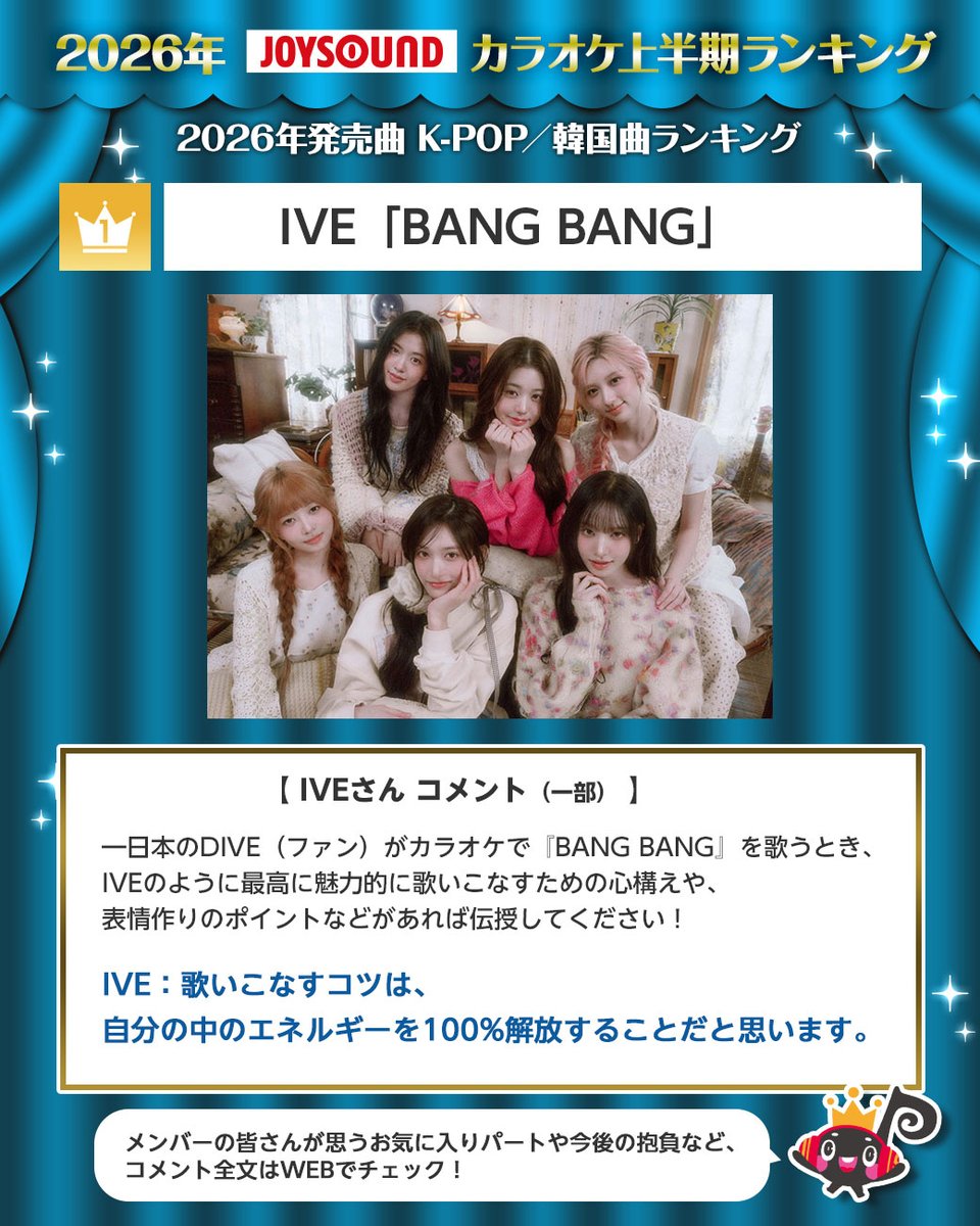 JOYSOUND_PR's tweet photo. #2026年JOYSOUNDカラオケ上半期ランキング
「BANG BANG」が第1位👑✨

#IVE さんより受賞コメントを頂きました📹
🔻全文はこちらでチェック！
https://t.co/hFtMfhx9Ex

🔻IVE×JOYSOUND コラボキャンペーン開催中！
https://t.co/hay5LhDEXP

@IVEstarship_JP https://t.co/bj0M3A12K5