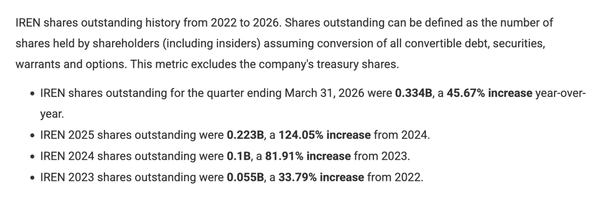 NorthBit's tweet photo. @growthrapidly It's a valuable company, and it's growing in value all the time. The problem is shareholders don't see a large chunk of that because of the dilution. https://t.co/9Z4eY9Db0W