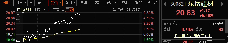 老林寻龙 tweet media