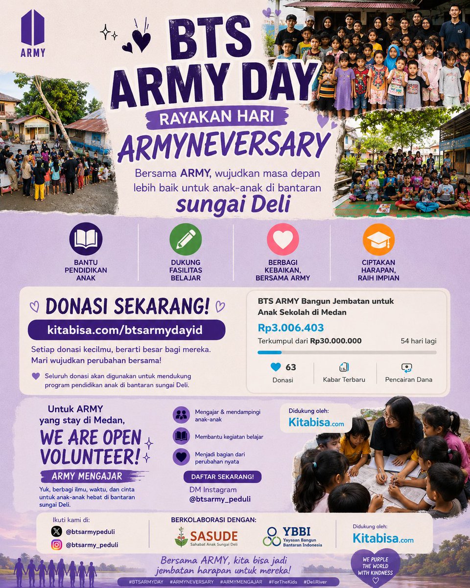 BtsarmyPeduli's tweet photo. RAYAKAN HARI ARMYNIVERSARY BTS kami bersama Masyarakat Bantaran Sungai Deli, mengajak untuk bantu bangun tempat belajar dan jalur mereka. 

Total terkumpul saat ini :
Rp. 
3.006.000

bergabung bersama kami :
https://t.co/sCON2LOkKK

#BTS #BTS_ARİRANG #ARMYDAY https://t.co/w0GMHzP08p