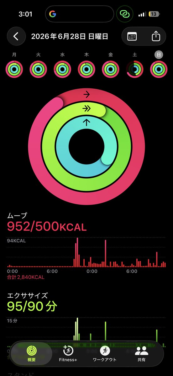 rook_y's tweet photo. ちなみに、日曜日は運動しました。
月曜日は飲みのため、キャンセル。
今日からまたやります！ https://t.co/F8l14sJRme