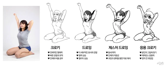 그림 연습 방법에 따른 장점들~
(매우 주관적이며 다른 의견도 환영합니다...😊) 