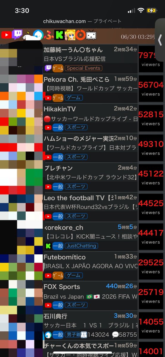 omomomomomoooo's tweet photo. このときに戻ってやり直してーな https://t.co/CtRpXW5swi