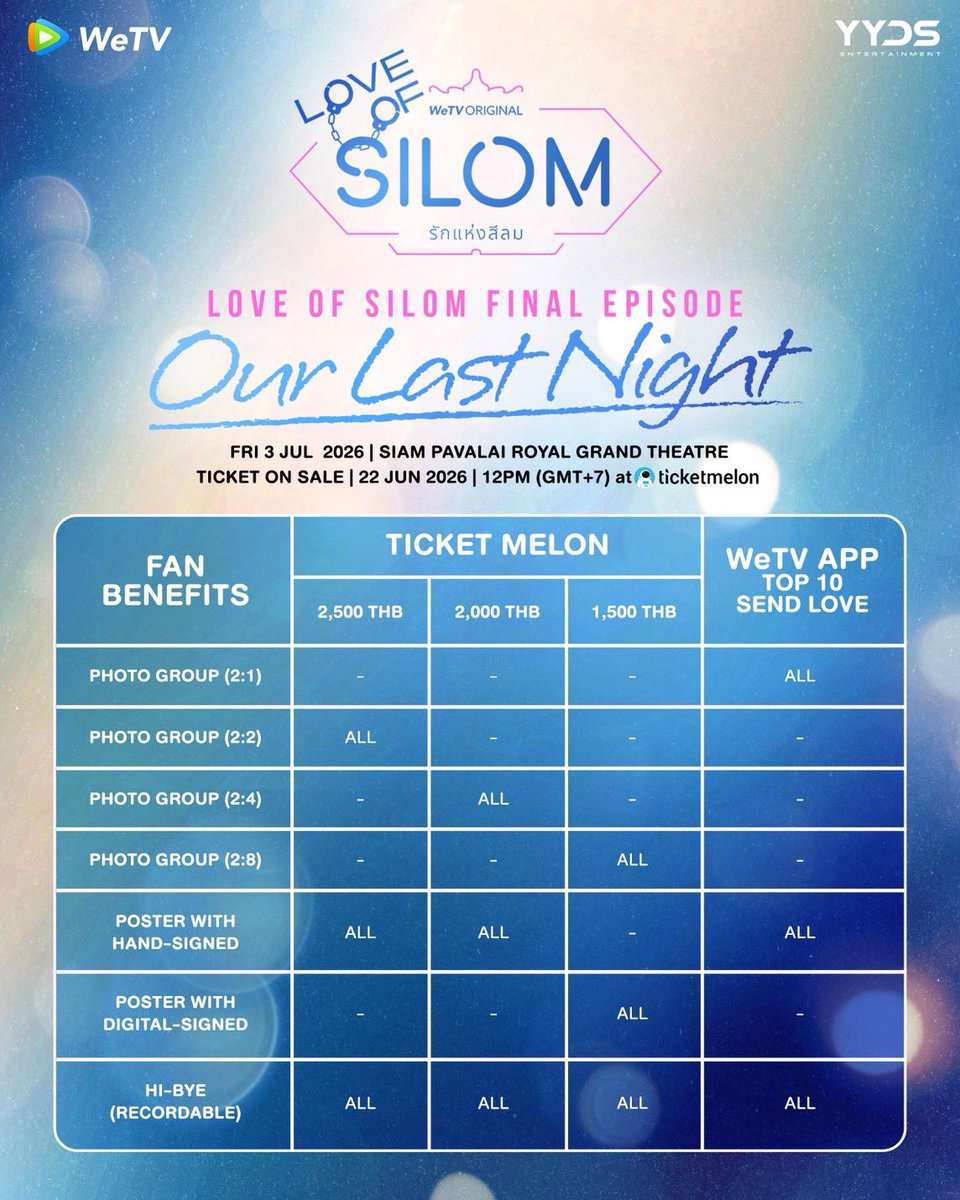 BlackWhiskey3's tweet photo. 📣 Hi!! มีกิจกรรมแจกบัตร Love of Silom Final EP. Our Last Night มาฝากทุกคนค้าบบบ~ ใครอยากเป็นผู้โชคดีที่จะได้รับชมตอนจบของ ซีรีส์ “Love of Silom รักแห่งสีลม” ไปพร้อมกับ อัพ - ภูมิพัฒน์ และ ภูมิ - ภูริพันธ์ เชิญทางนี้ฮะ 😊

🎟️ ลุ้นรับบัตรมูลค่า 1,500฿ จำนวน 10 รางวัล (รางวัลละ 1 ที่นั่ง) 
🌟 กติกา >> รีทวิตนี้ พร้อมคอมเม้นใต้โพส ป้ายยาชวนทุกคนมาดูซีรีส์ “Love of Silom รักแห่งสีลม” พร้อมติด #รักแห่งสีลม #LoveofsilomTheseries 

วันที่จัดงานและสถานที่:
💥 FRI 3 JULY 2026
📍 SIAM PAVALAI ROYAL GRAND THEATRE

⏰ ระยะเวลาร่วมสนุก >> วันนี้ - 01 กรกฏาคม 2569 เวลา 18:00 น.
🎁 ประกาศผล 01 กรกฏาคม 2569 เวลา 20:00 น. ทาง X : BlackWhiskey

(*ผู้โชคดีต้องมาลงทะเบียนรับบัตรตามชื่อที่ร่วมสนุกไว้เท่านั้น)

#WeTVth #WeTVOriginal