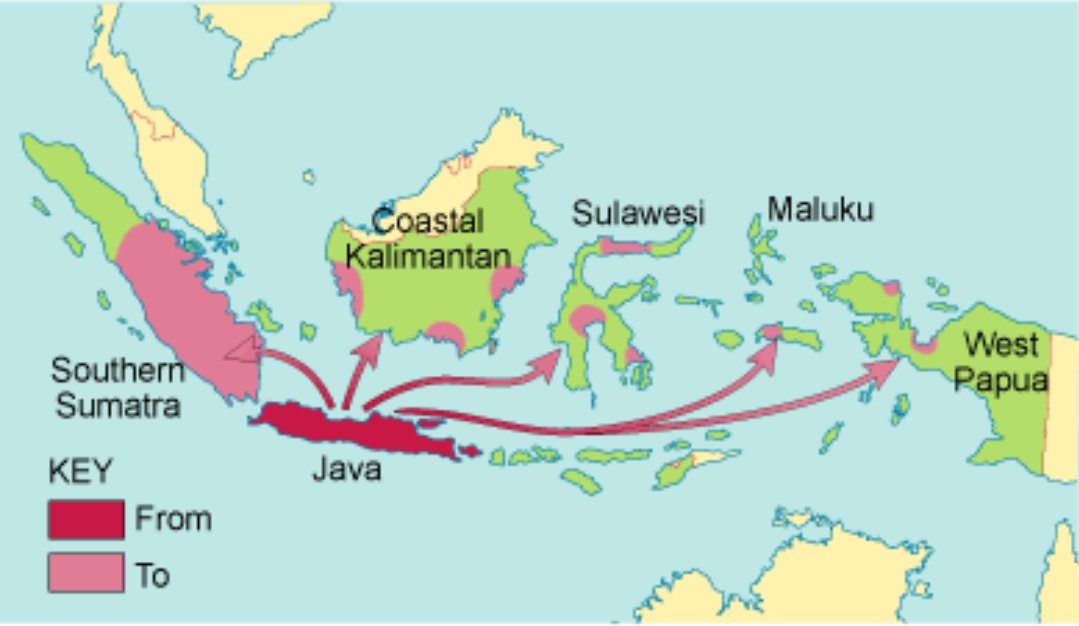MesoAnglic's tweet photo. The clearest example of settler colonialism today is probably Indonesia and in West Papua especially.

The "transmigrasi" program has caused extreme demographic change in West Papua, with Indonesian settlers (especially from Java) now almost or above a majority. https://t.co/EcyuLXl3RW
