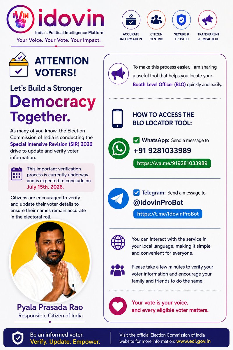PyalaPrasada's tweet photo. 🗳️ India, Have You Verified Your Voter Information Yet?

The ECI is conducting the Special Intensive Revision (SIR) 2026 drive to update and verify voter information. This important verification process is currently underway and is expected to conclude on July 15, 2026.

To make the process easier, I am sharing an AI-powered tool that helps you quickly locate your Booth Level Officer (BLO) and get assistance in your local language.

📱 Find Your BLO Instantly:

✅ WhatsApp: +91 9281033989
👉 https://t.co/RyC1kmuXy9
✅ Telegram: @IdovinProBot
👉 https://t.co/n4ikRJxu7G

#Idovin #ResponsibleCitizen #India

Your Voice. Your Vote. Your Impact.
Please take a few minutes to verify your voter information and encourage your family and friends to do the same. Every eligible voter matters.

— Pyala Prasada Rao Responsible Citizen of India
#VoterVerification #SIR2026 #ElectionCommissionOfIndia #VoterAwareness #Democracy #IndiaVotes #DigitalIndia #Election2026 #CitizenEngagement #YourVoteMatters #VoterID #BLO