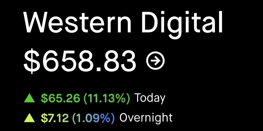 LogicalTrader tweet media