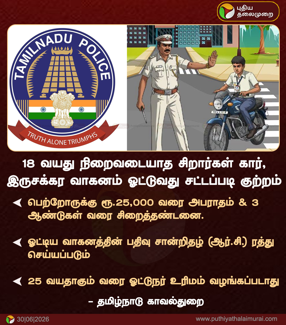 PttvNewsX's tweet photo. சிறார்கள் கார், இருசக்கர வாகனம் ஓட்டினால்  பெற்றோருக்கு ரூ.25,000 வரை அபராதம் - தமிழ்நாடு காவல்துறை

#TNPolice | #RoadSafety | #TrafficRules | #RoadSafetyAwareness | #ObeyTrafficRules https://t.co/vU8rkc0Ex7