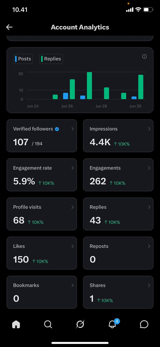 Celeste tweet media