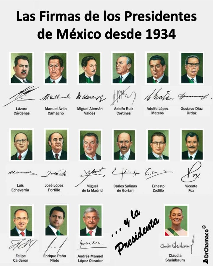 DoctorMuffin24's tweet photo. Hasta la firma tienen culera estos dos de la 4T. https://t.co/CVYfJPkuiE